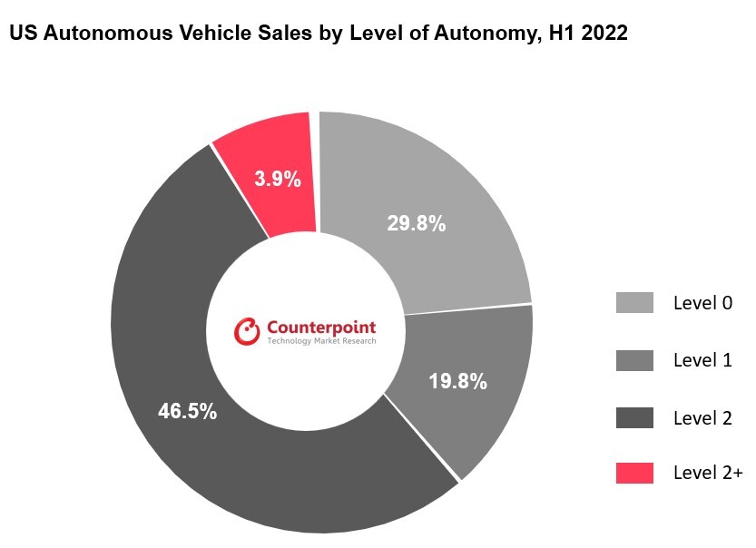 スピードメーターアプリ『SPEED METER by NAVITIME』提供開始株式会社ナビタイムジャパンのプレスリリース