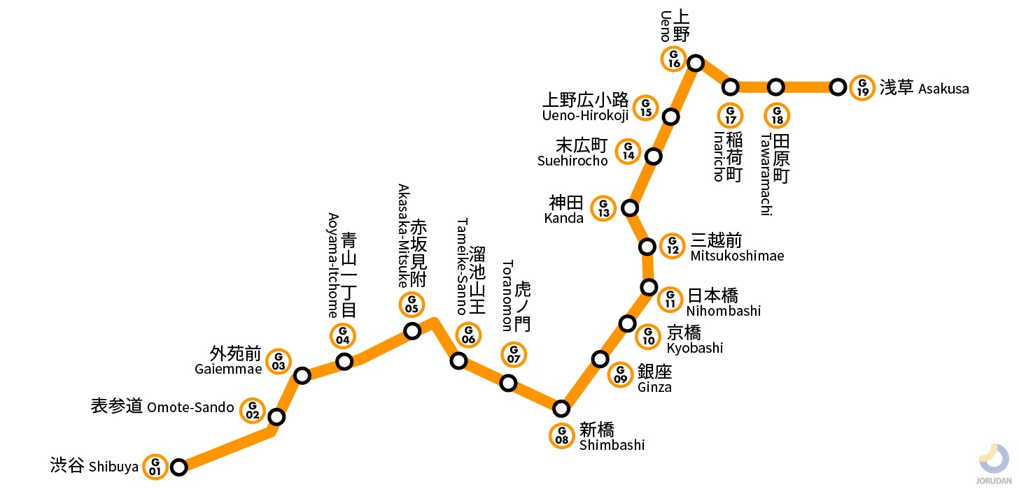 南北線 わかりやすい地図上の路線図と駅一覧東京メトロ- 駅ずかん