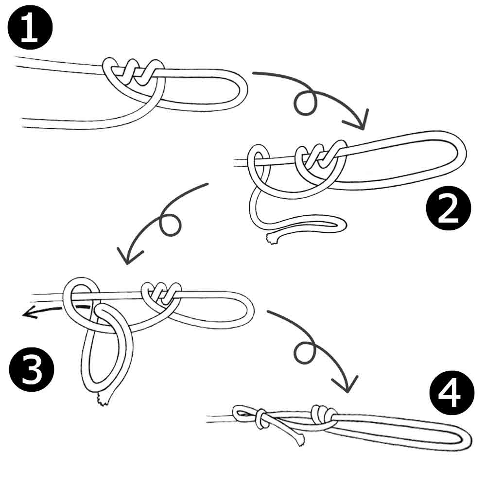 ハングマンズノット釣り百科-あらゆる釣りの知識が集約