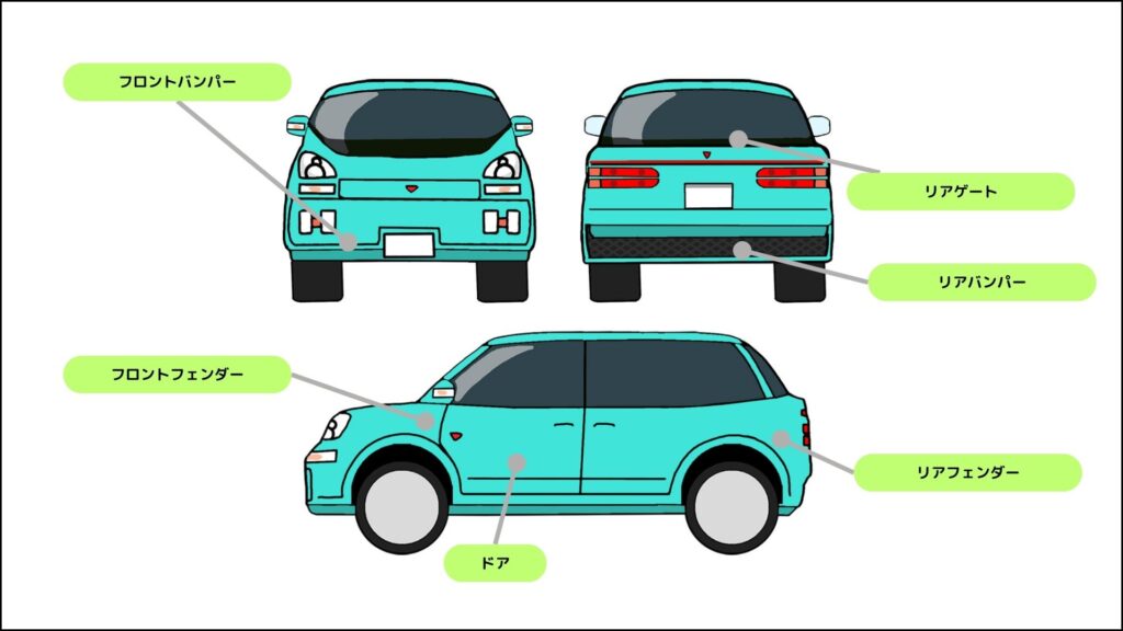 車の傷の修理代の相場はどれくらい？修理代の決まり方や修理代を安くする方法も解説