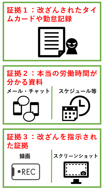 勤怠管理_事前準備 - sp-taizen ページ
