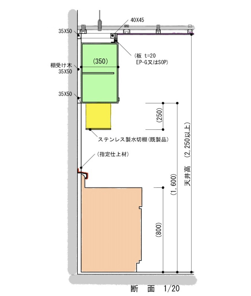 オフィスの狭い給湯室も快適に！収納テクを整理収納アドバイザーが伝授