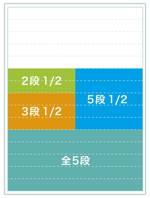 新聞広告デザインとは？レイアウト、メリット紹介≪ 媒体資料のメディアレーダ