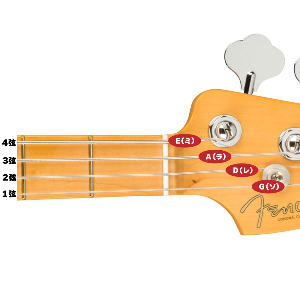 チューニングが狂わないエレキギター LTD MH-1000 ETFM