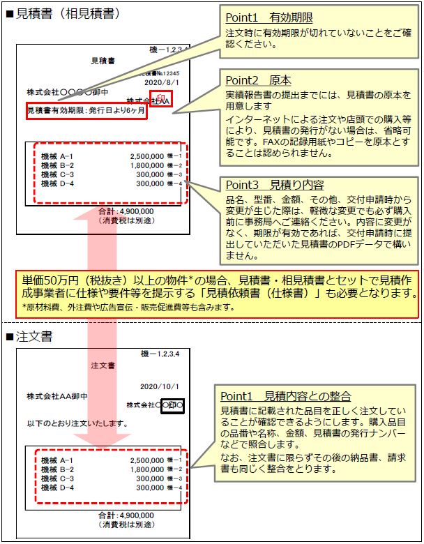 ものづくり補助金の「対象類型」の書き方 – INNOVALES株式会社