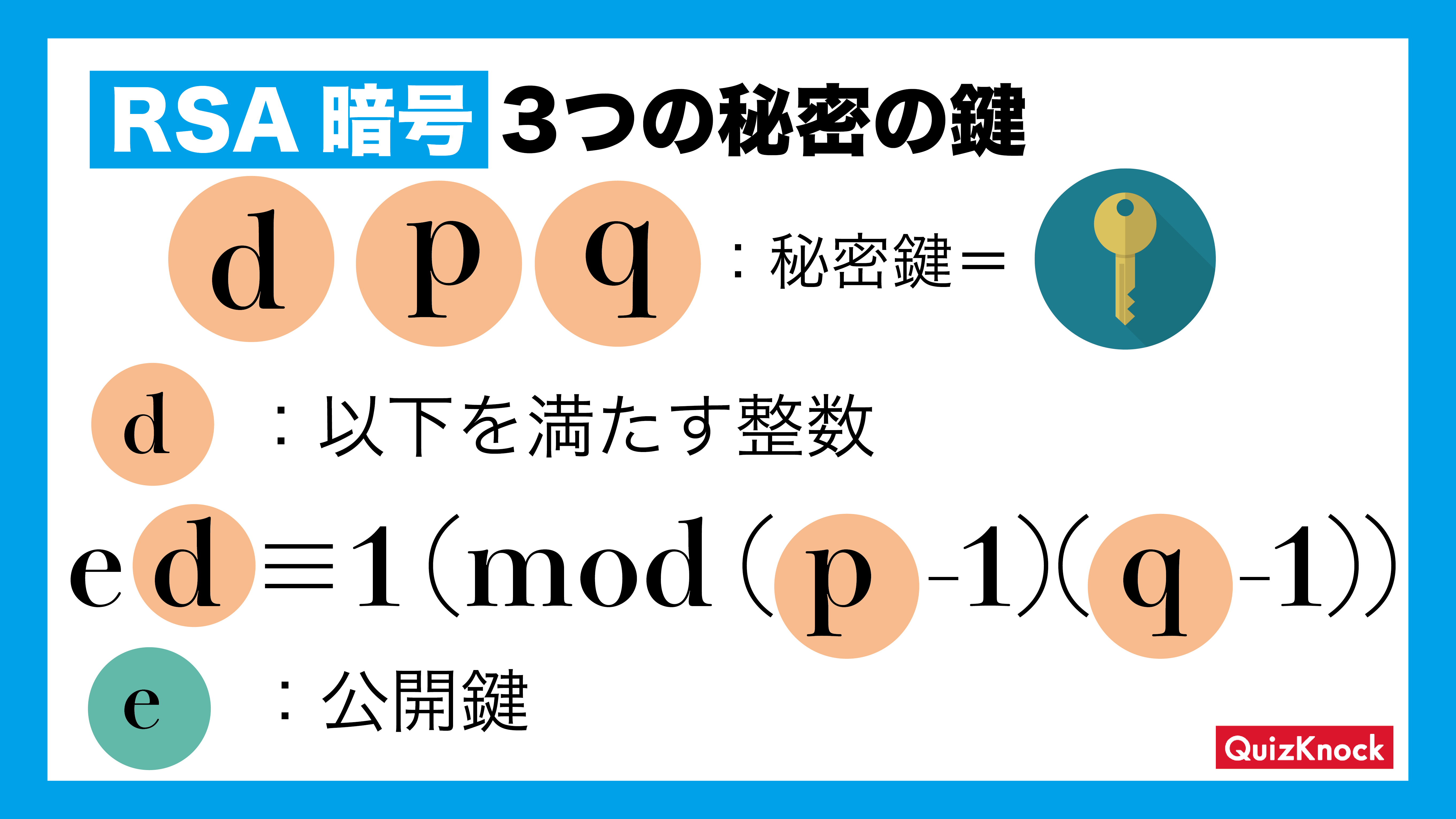 謎解き系ゲームでの暗号のまとめ謎解き制作どっとこむ