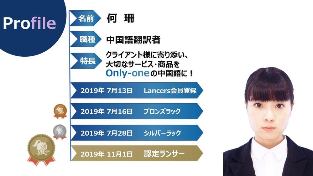 ポートフォリオの自己紹介を魅力的にする4つのポイント例文つきキャリアパーク就職エージェント
