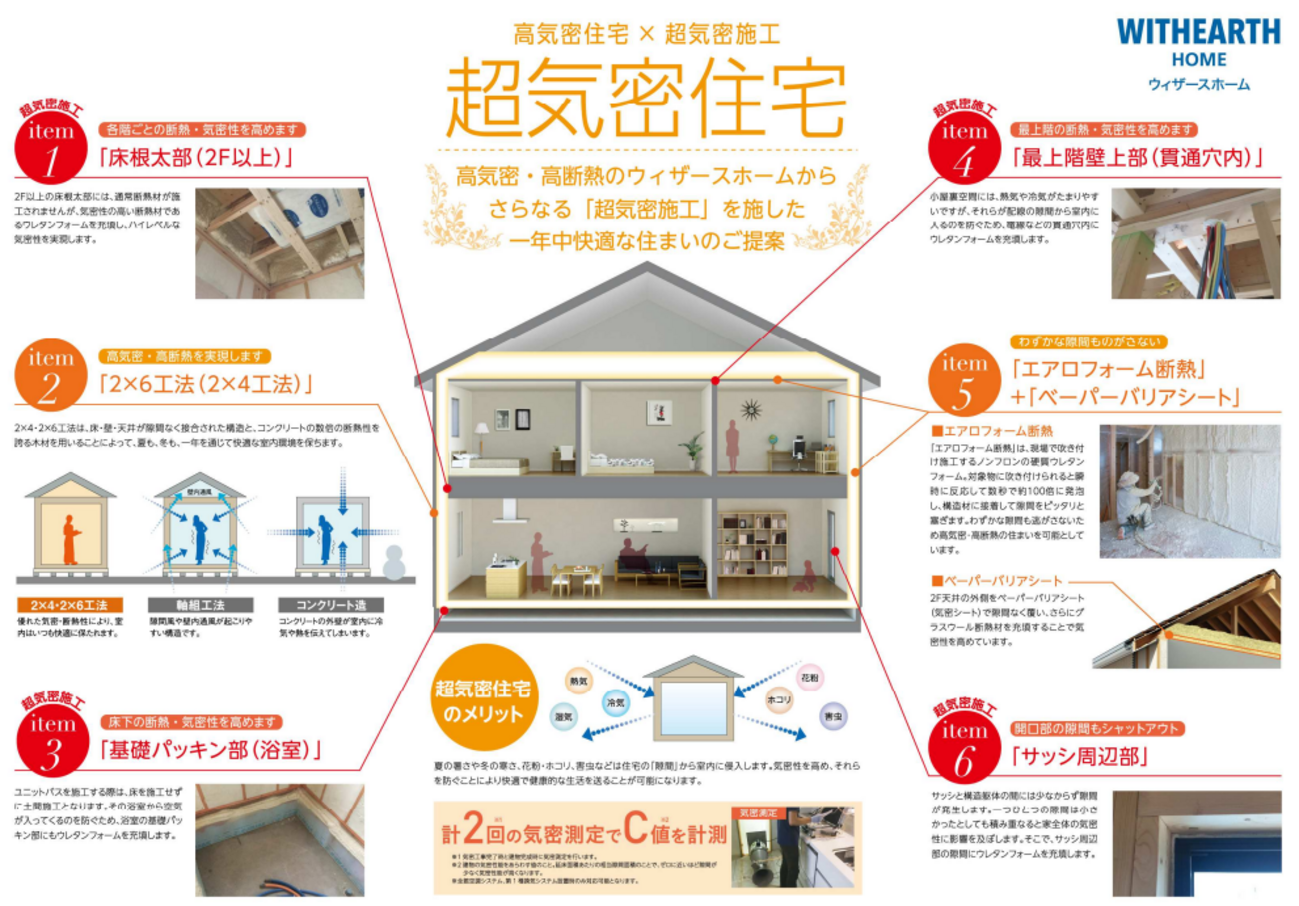 ウィザースホーム 東葛事業部 流山市 の予算・坪単価・施工エリア注文住宅を建てるなら くふうイエタテ