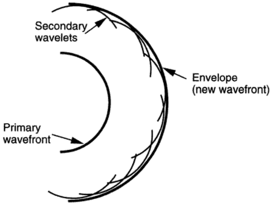 フレネルゾーンプレート取扱製品株式会社ルクスレイ