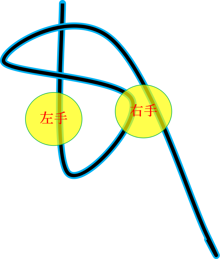 簡単にできるトラック結びのやり方を紹介！アウトドアで使ってみようキャンプ・アウトドア情報メディアhinata