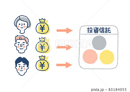 投資信託とは投資信託ためる・ふやす富山第一銀行