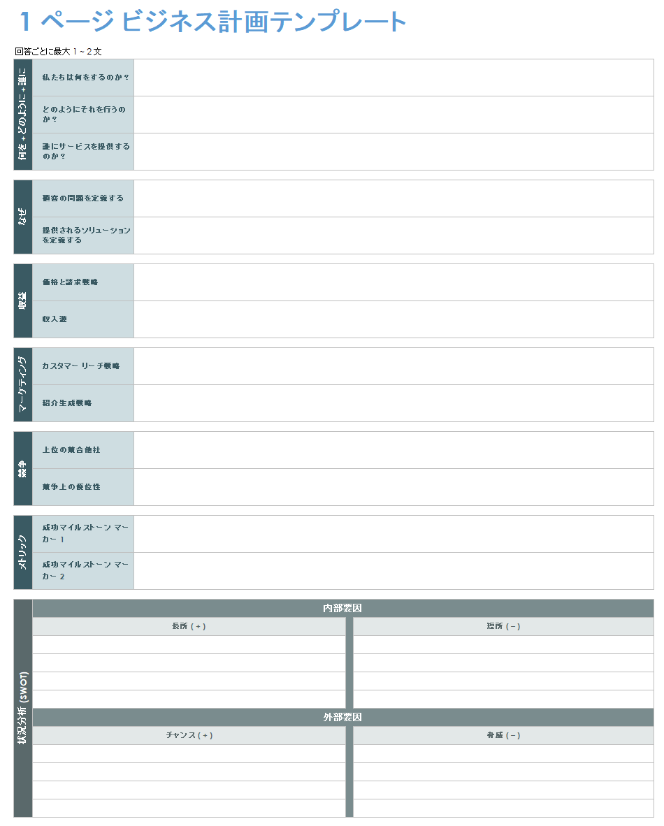 Plantilla de one pagerCreately