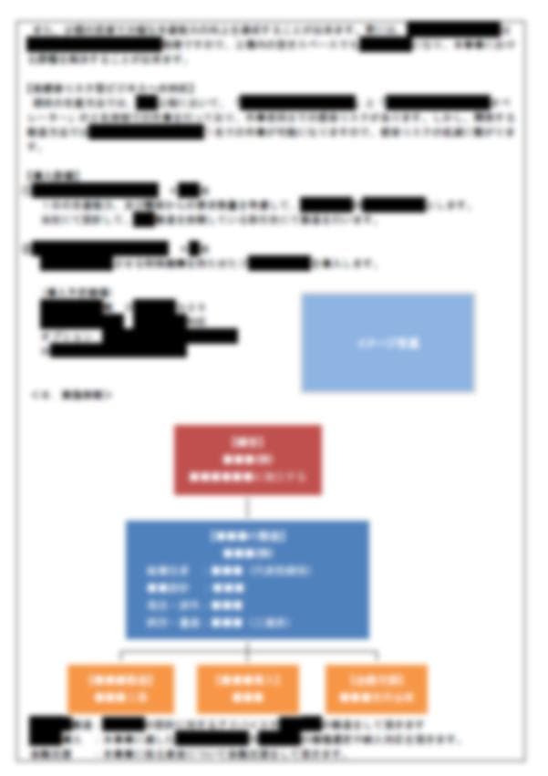 テンプレ付き！ものづくり補助金 省力化枠 の事業計画書の書き方を解説経営ビューイング株式会社