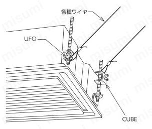 DYF1S-W3ネグロス電工 ダクター吊り電路支持材電材堂 公式