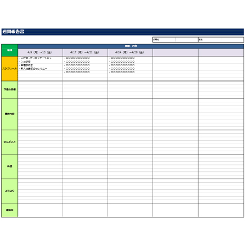 すぐに使える、営業日報テンプレート集Zoho CRM