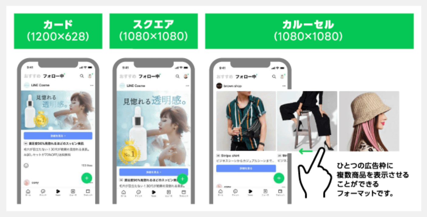 Yahoo!広告のカルーセル広告の活用方法を基礎から解説