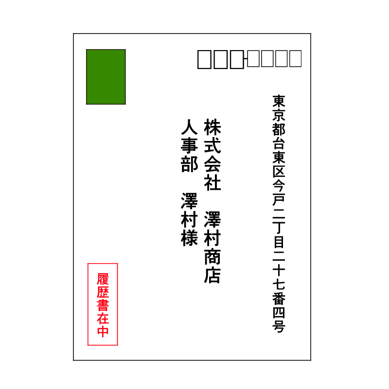 履歴書を郵送する際の流れとポイント 封筒の書き方見本つき