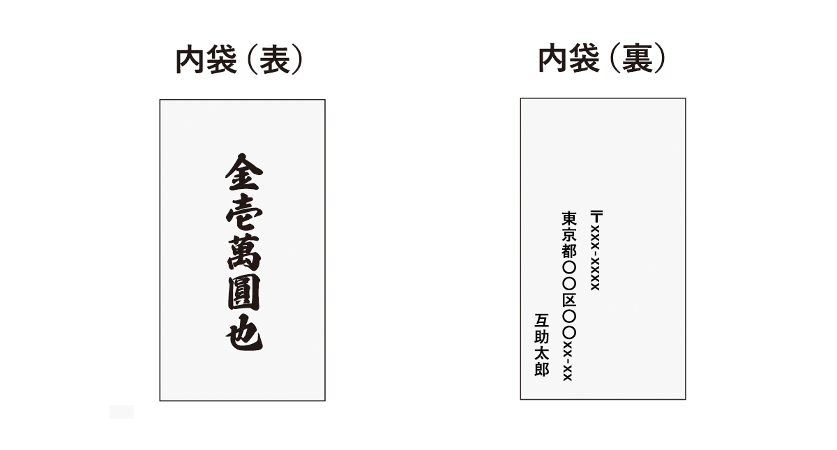 香典の正しい書き方は？表書きや金額、名前の書き方とマナーはじめてのお葬式ガイド
