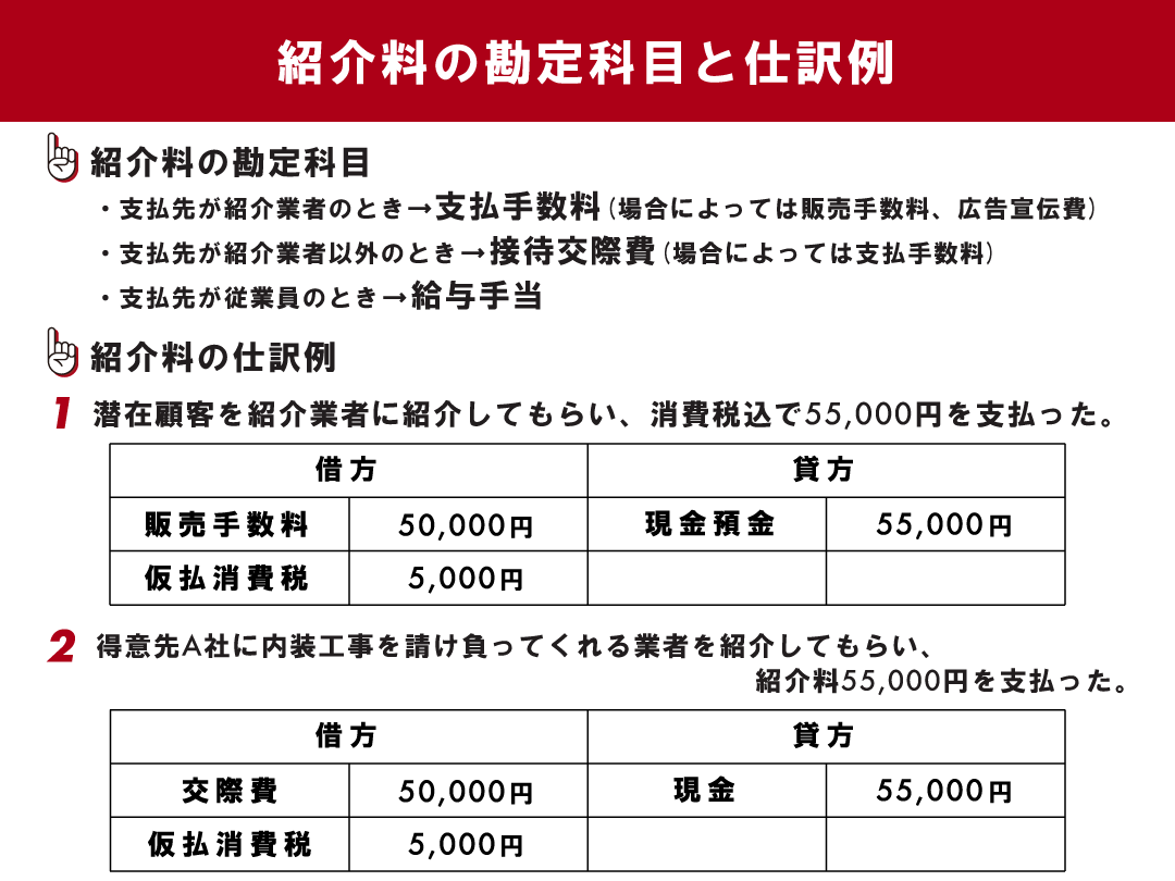 商品券やギフト券の仕訳方法5パターン！ミスしないための注意点も解説- 電子帳票配信システムならコクヨの@Tovas
