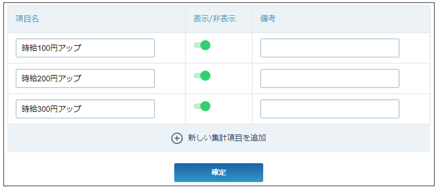 Q-2599 予約の隙間をなくして効率良く予約枠を運用いただくための「時間間隔設定」についてサロンズソリューション