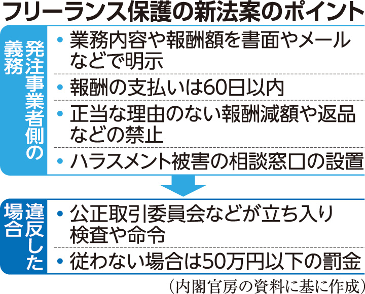 採用通知書の雛形・テンプレート書き方やメール例文も紹介