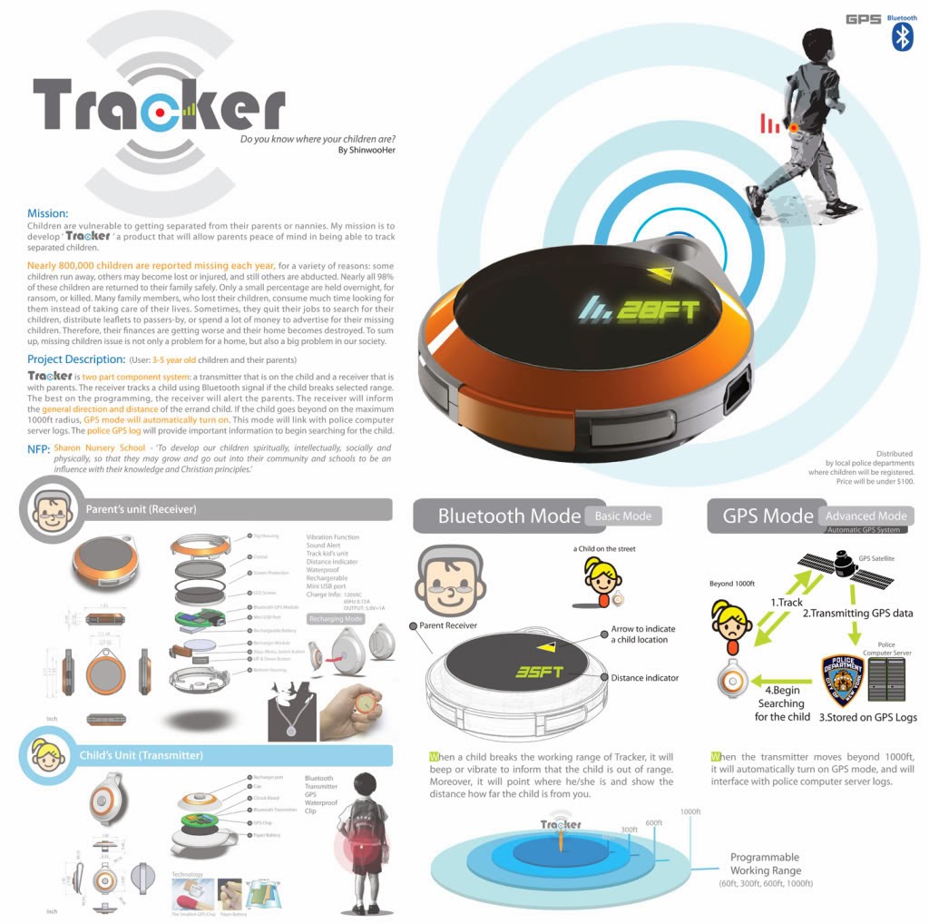 Canvaプレゼンテーション プレゼン資料・スライドショーツールCanva