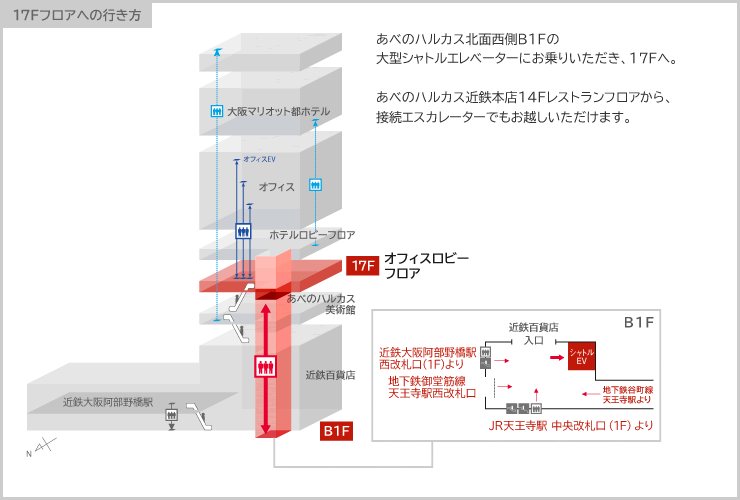 阿部野橋ターミナルビル あべのハルカス大阪市阿倍野区阿倍野筋 のビル情報 オフィスナビ®