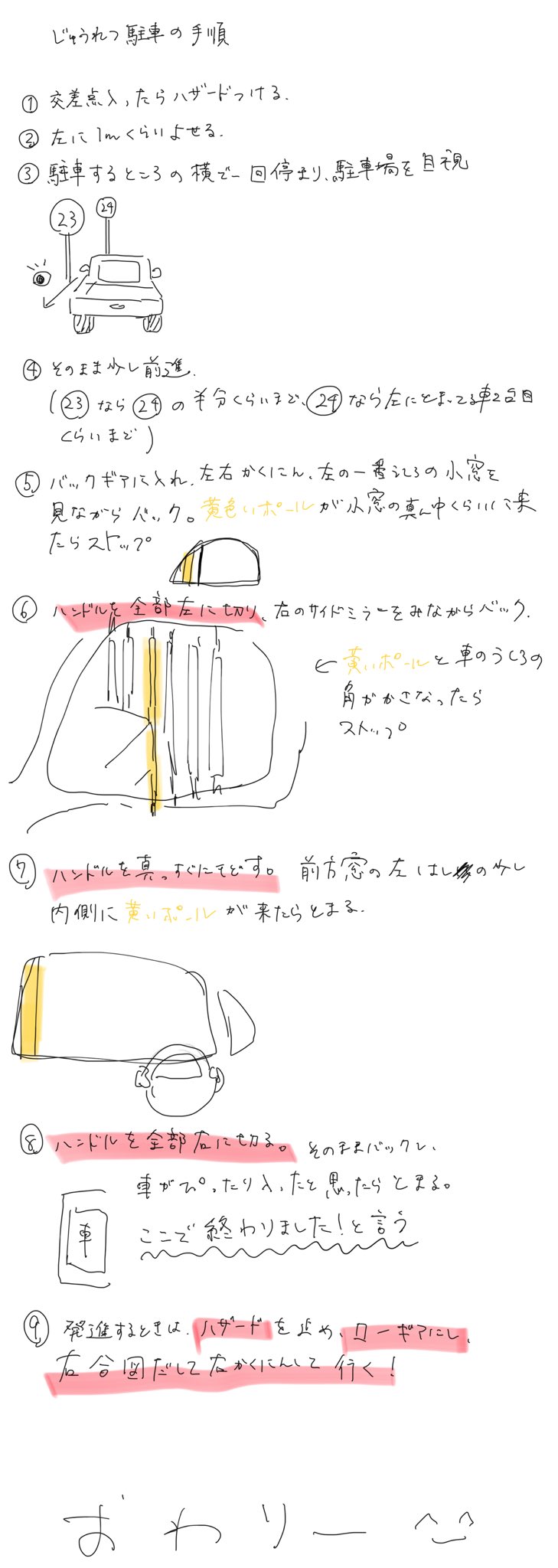 体験レポート 方向変換・縦列駐車KM自動車教習所女性にも好評!!安心の有資格者講習 ファーストペーパードライバースクール 東京