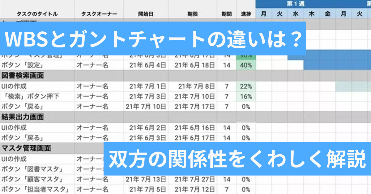 検討する」の意味は？使い方の例文やビジネスの場で役立つ言い換えも解説