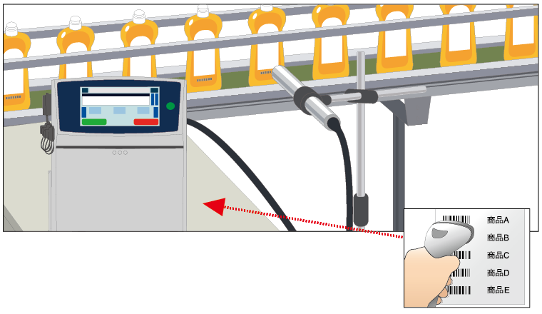 プリウスのシフトレバーがわかりにくい理由4選と操作ミス対策方法3選中古車の ネクステージ