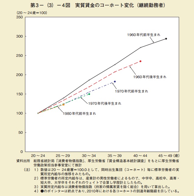 日本長者番付、1位は柳井正 富豪50人の資産総額は前年の7割にForbes JAPAN 公式サイト フォーブス ジャパン