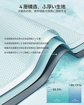 公式 ムーヴ キャンバスの外観・室内空間ダイハツ