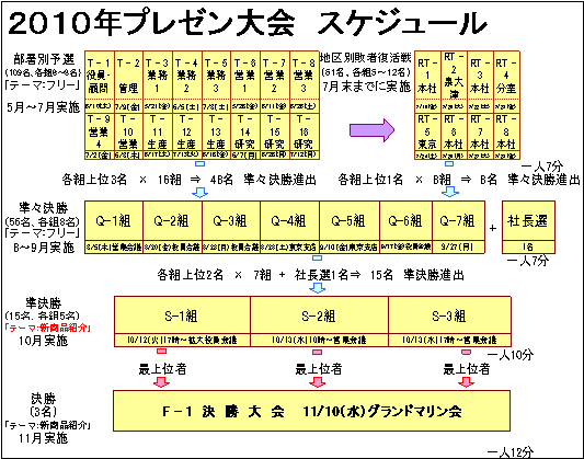 プレゼンテーター：マイクを持ち優しく微笑むスーツを着た若く美人で可愛い女性イベントコンパニオン縦画面の写真素材21408073- PIXTA