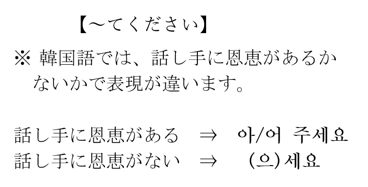 すぐに使える韓国語 韓国語で「ご飯」って？mingo