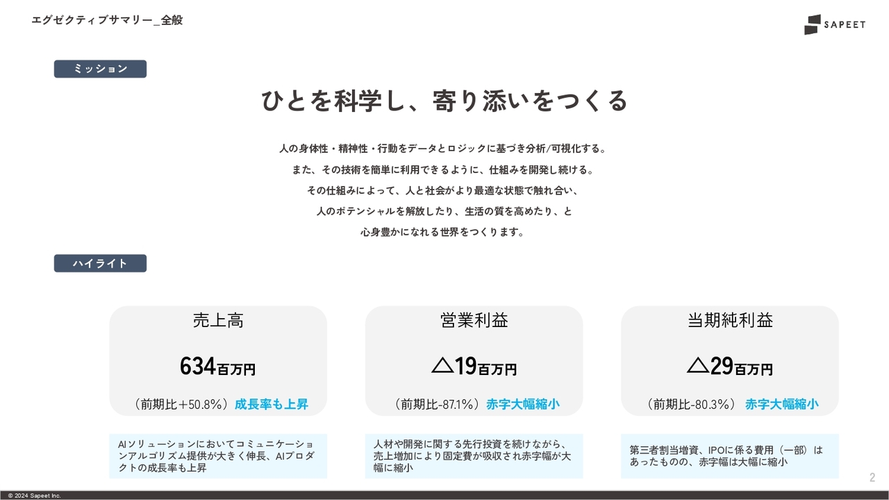 Sapeet 269A の財務情報ならログミーFinanceQAあり Sapeet、通期売上高は前期比+50.8％AIソリューション・AIプロダクトが好調に進捗し、業績予想を上回り着地 - ログミーFinance