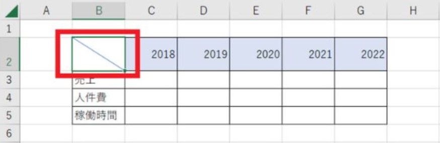 北側斜線とは？用途地域や斜線制限についてイラストで説明