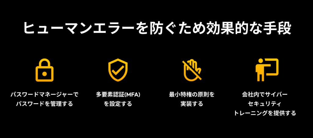 ブラックハットハッカー、ホワイトハットハッカー、グレーハットハッカーとは