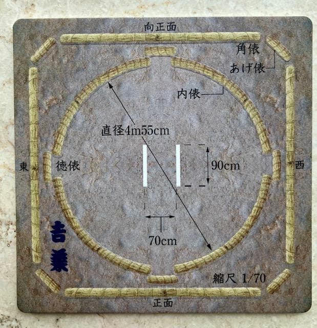 区内のお店の閉店情報墨田区民ニュース