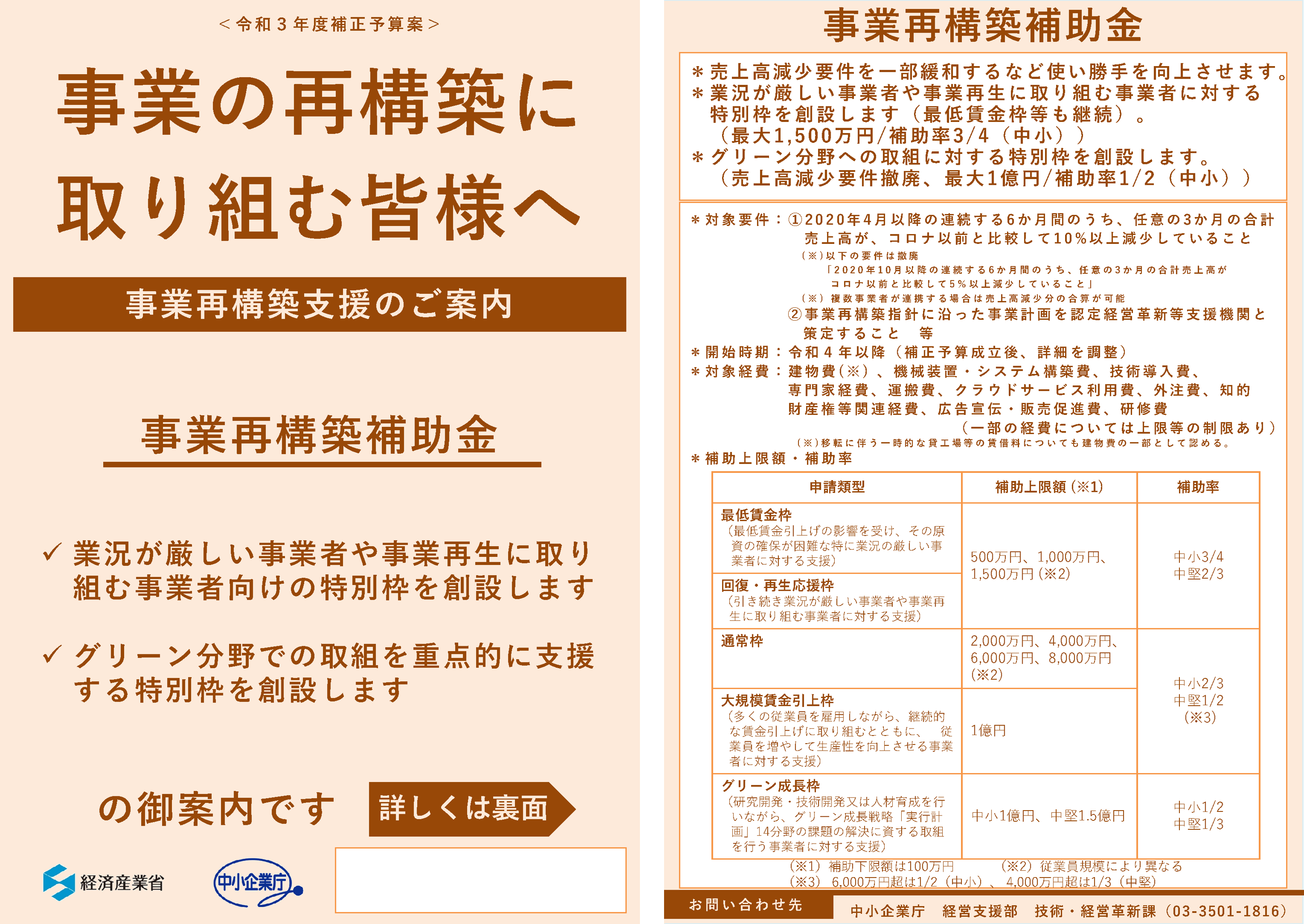 ものづくり補助金」電子申請入力項目からわかる事業計画書の書き方ハイブリッド経営サポート