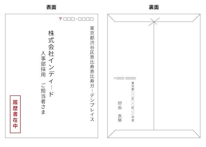 在中」を印刷した封筒について封筒作成・封筒印刷 工場直営