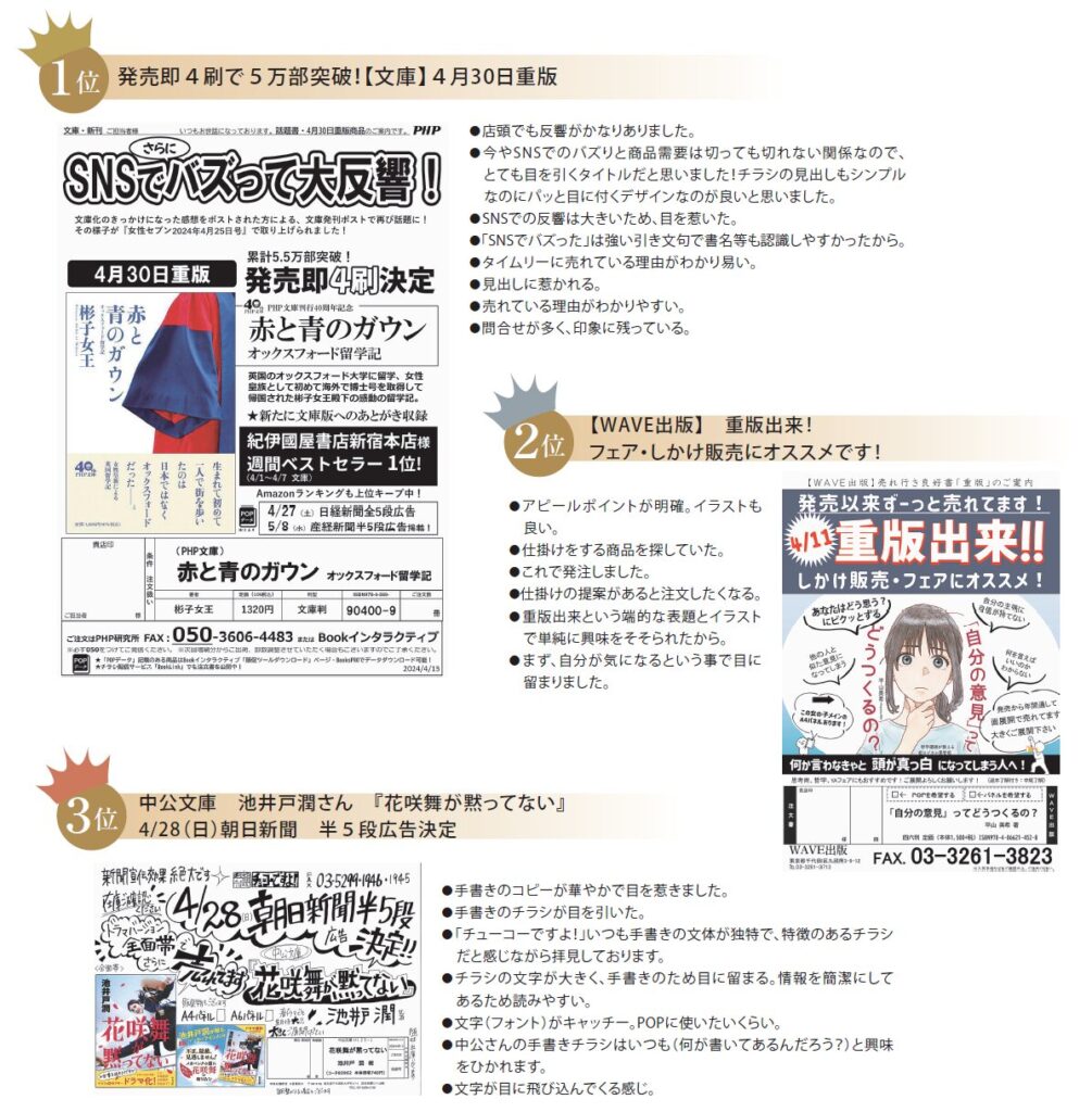 A4チラシ・フライヤーの無料デザインテンプレート印刷のラクスル