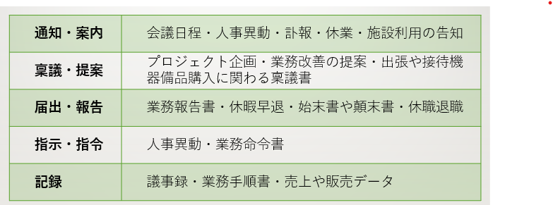 社内訃報通知003bizocean ビズオーシャン