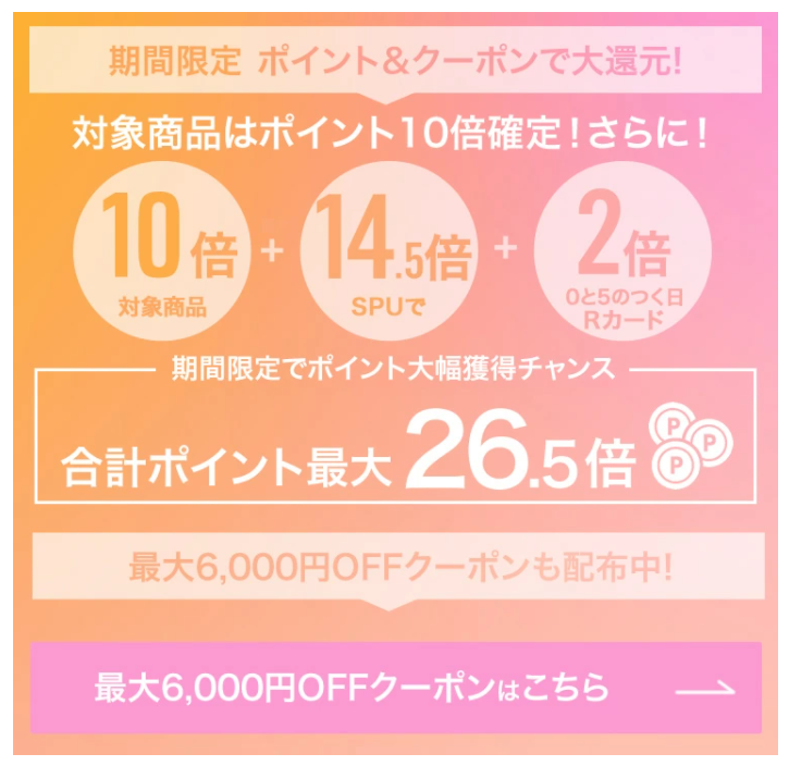 ポイントアップのレイアウトイメージ、ポイント10倍バナーのイラスト素材122344048- PIXTA