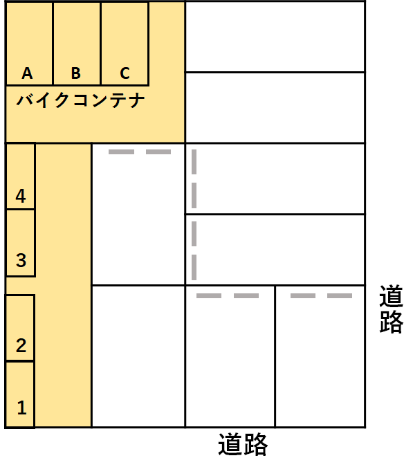 家の駐車場スペースって最低限のサイズ幅・寸法は？ 車種や土地に合わせて自宅駐車場を設計しようSUUMOお役立ち情報