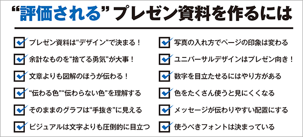 一生使えるプレゼン上手の資料作成入門 完全版 - インプレスブックス