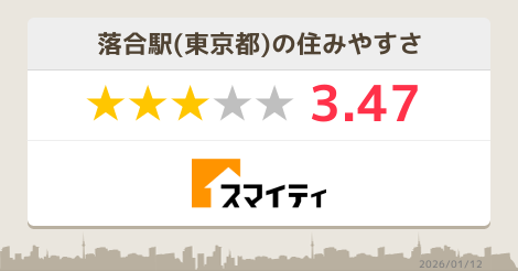 2025完全版 落合駅周辺は治安悪い？5つの統計データを用いて徹底解説！ 賃貸物件住まい百科オンライン