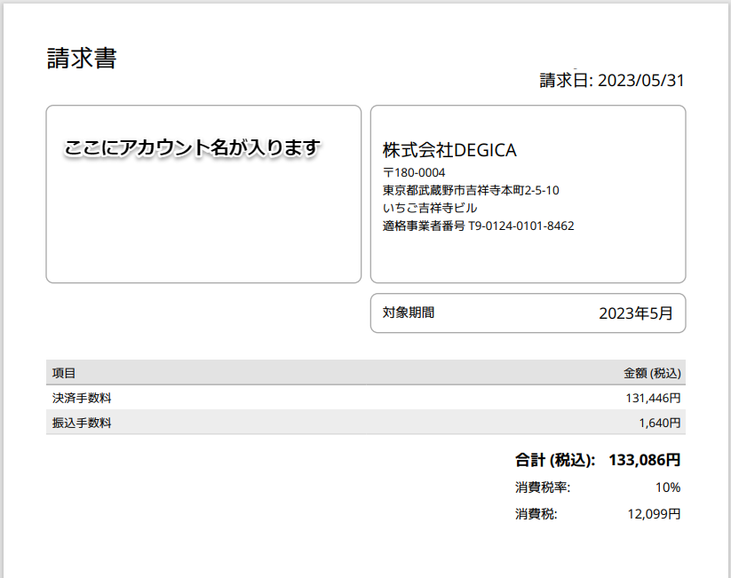 決済代行サービスの概要