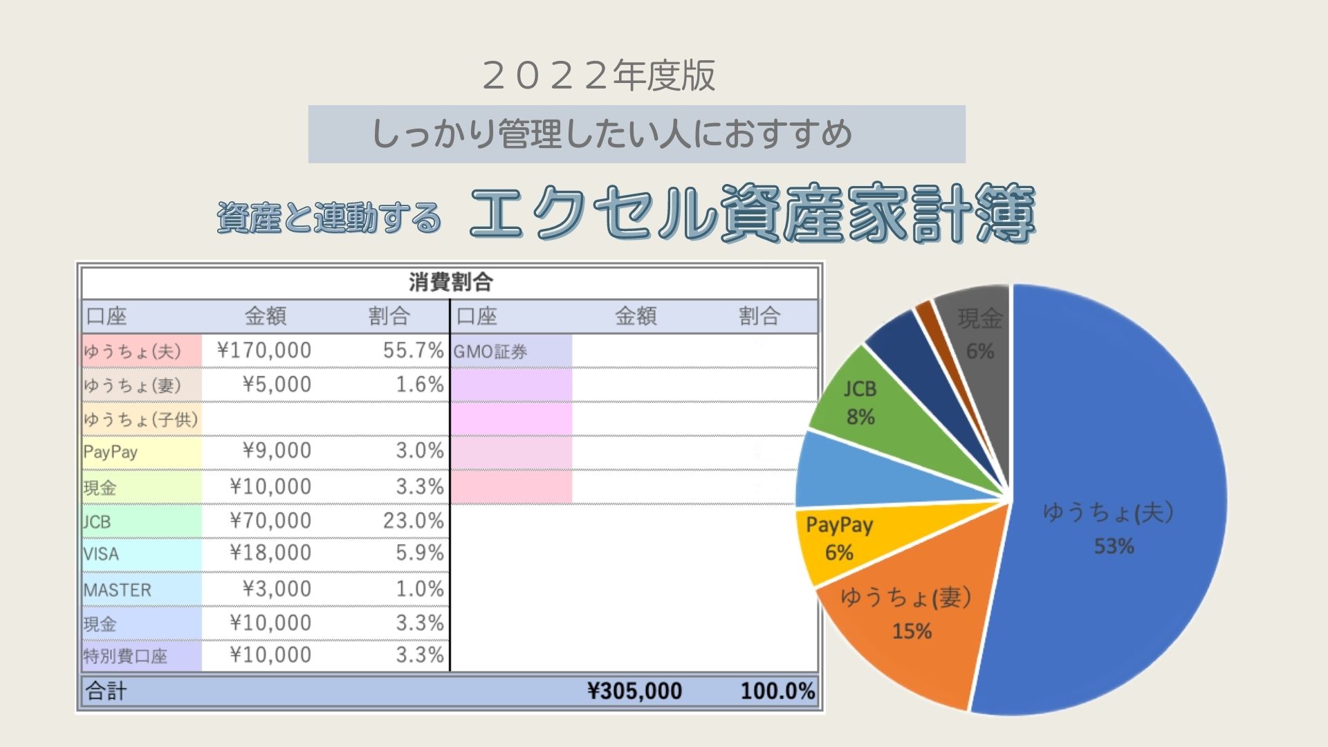 完全無料 実績ベースの配当金管理アプリをリリースしました趣味グラマのブログ