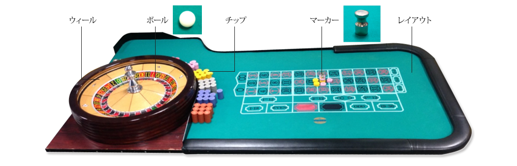 ルーレット - 抽選 数字 罰ゲーム ルーレット 作成」をApp Storeで