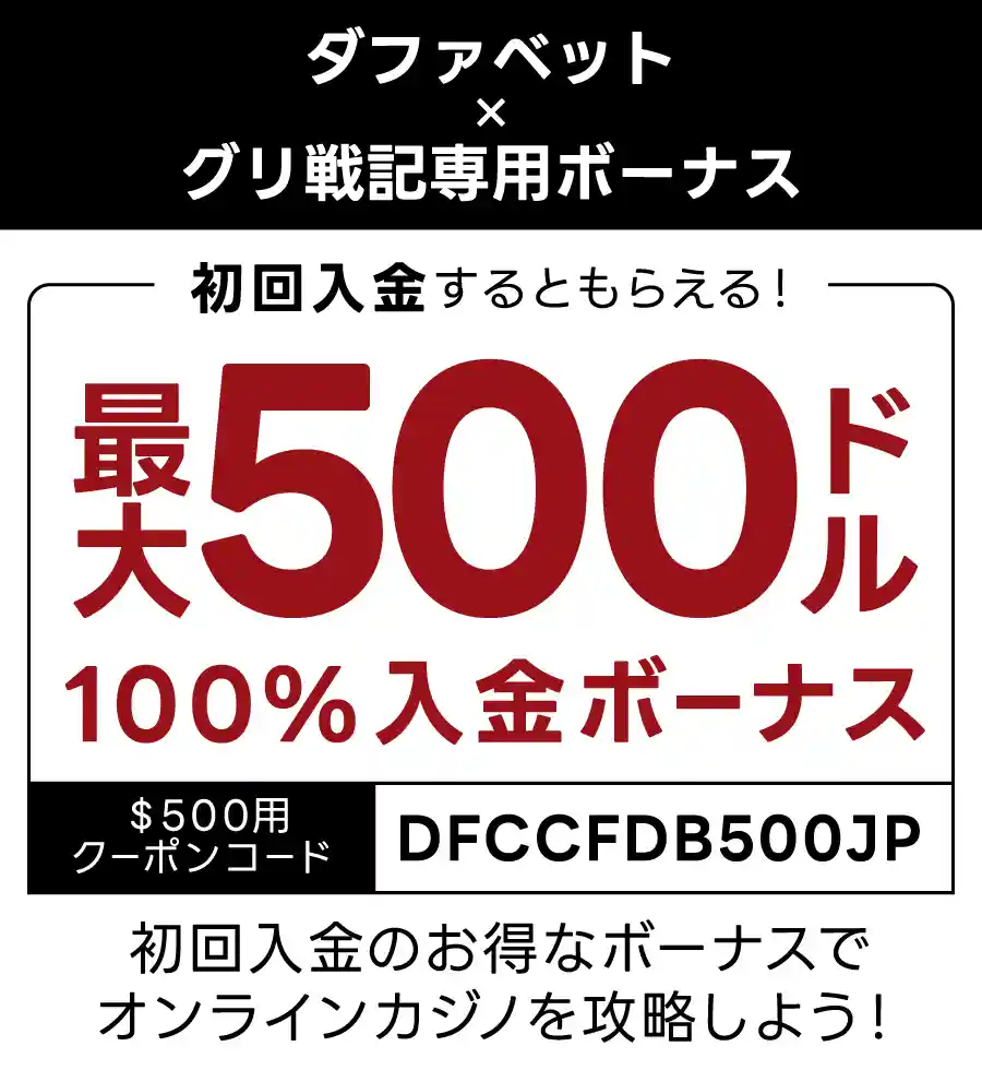 dafabetの入金不要ボーナス20ドルのもらい方を紹介- Daily Bookmaker.com